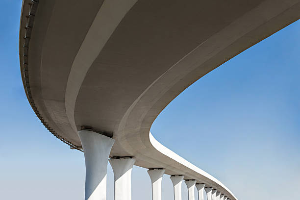 Best Decorative Concrete in Vista, CA
